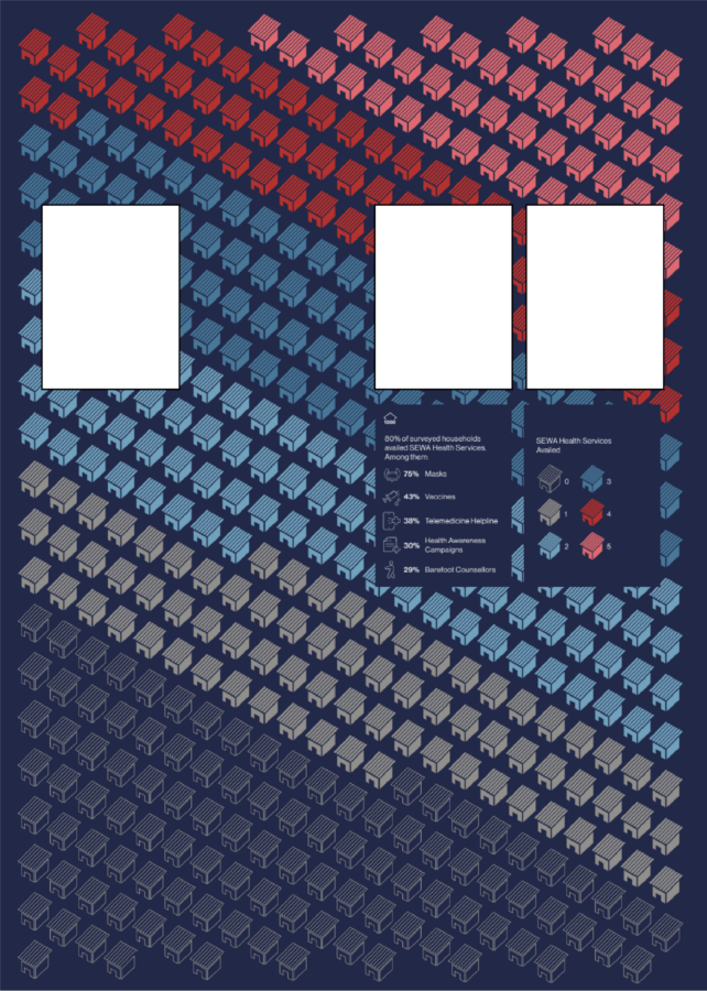 Panel 9B: Todos cuentan - Vista del panel de la exposición